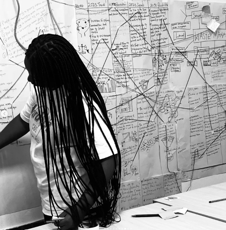 Girls in Design Thinking Sprint